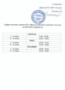 питание1